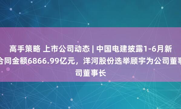 高手策略 上市公司动态 | 中国电建披露1-6月新签合同金额6866.99亿元，洋河股份选举顾宇为公司董事长